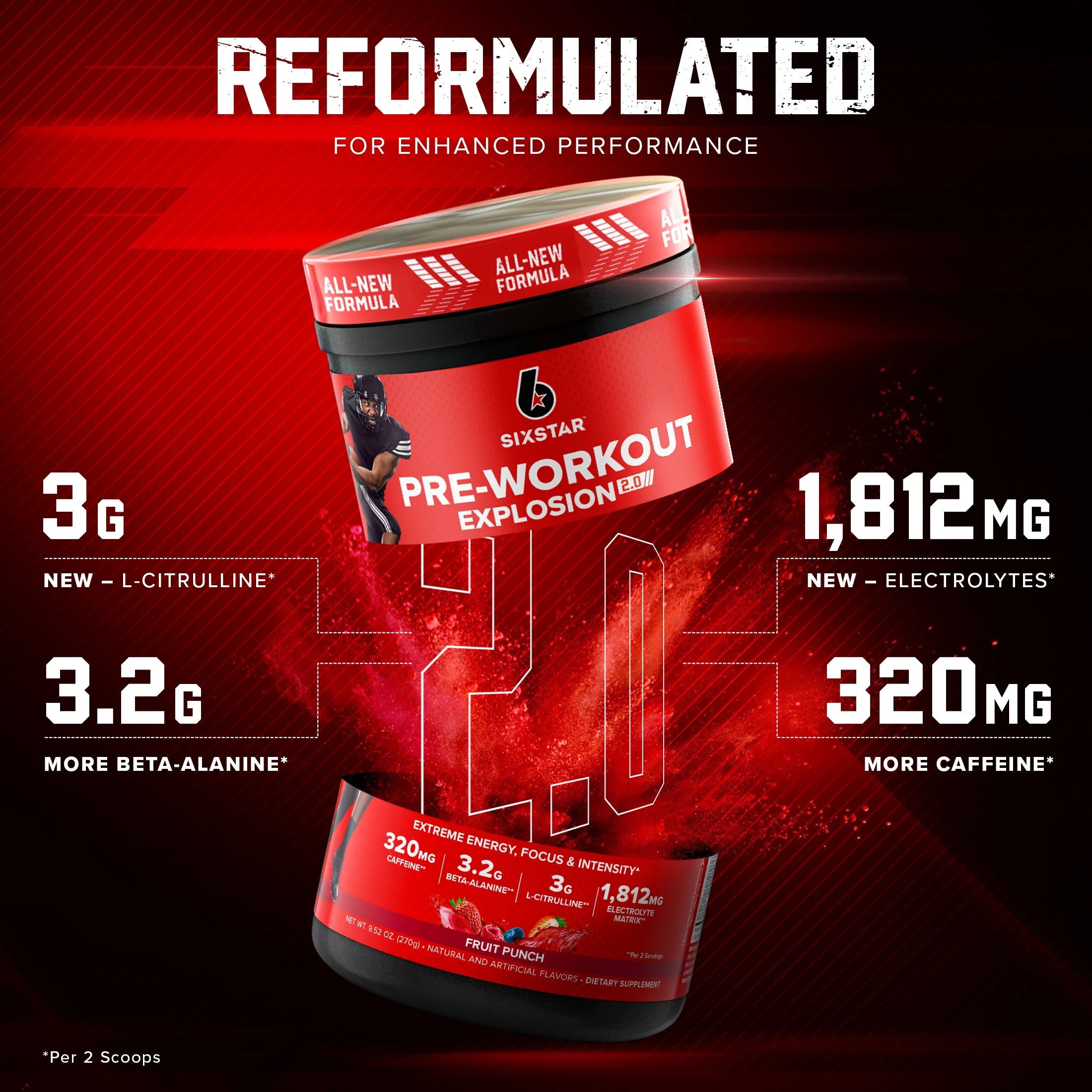 Pre-Workout Powder Explosion 2.0 Electrolyte Matrix, Fruit Punch, 9.52 Oz